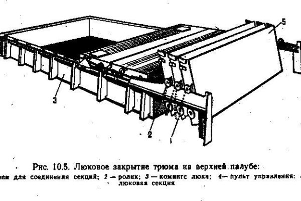 Кракен сайт kr2web in официальный ссылка
